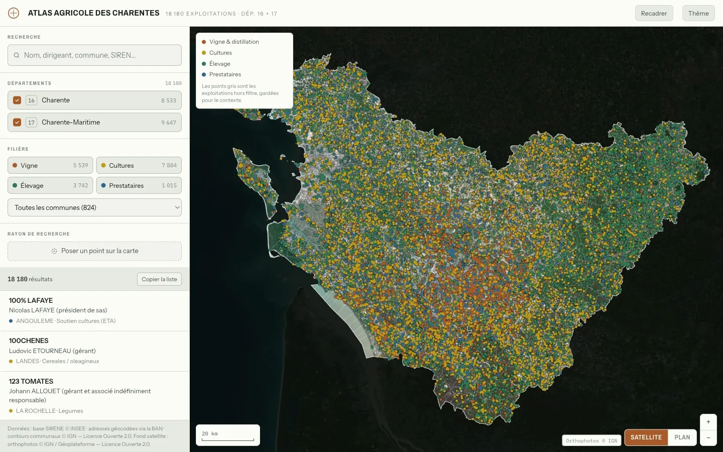 Atlas agricole des Charentes